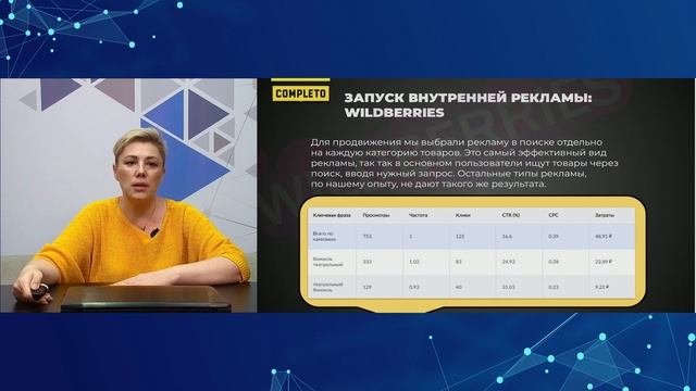 Кейс: Продажи с нуля до 1 млн за 2 месяца продвижения на WB и OZON