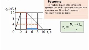 Демо Физика ЕГЭ 2018 задание 1