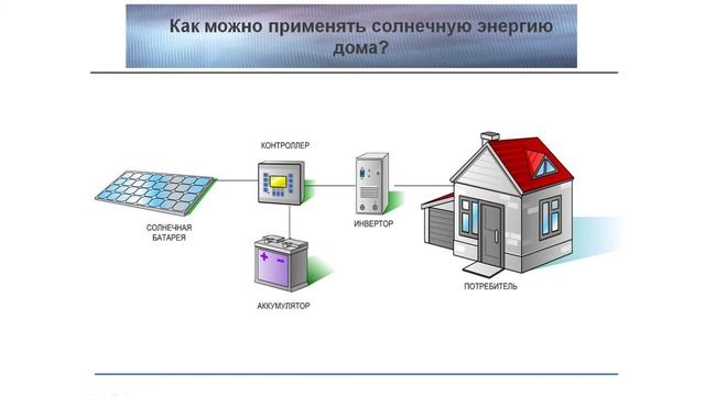 Солнечная энергетика. Часть 2. Солнечные электростанции