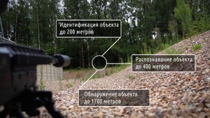 Тепловизионный прицел «Archer TSA-5»