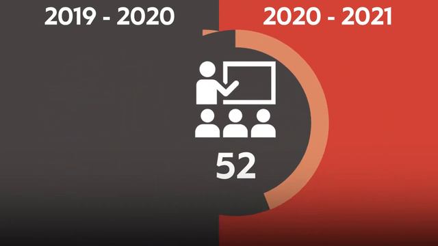 Академия КП в цифрах смотреть онлайн