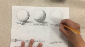 Shading the Sphere using Techniques