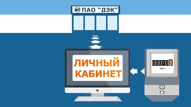 Регистрируйся в "Личном кабинете" ПАО "ДЭК" смотреть онлайн