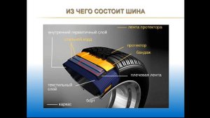 23.06.2019 МСК 12:00  Устройство и эксплуатация ТС.