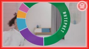 РЕКЛАМА | Прозрачность с приложением «МегаФон» | Шарлот