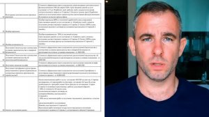 Как открыть фирму во Вьетнаме? Вопрос-ответ.#влог#нячанг#вьетнам #бизнес#работа#Открытиефирмы#отдых