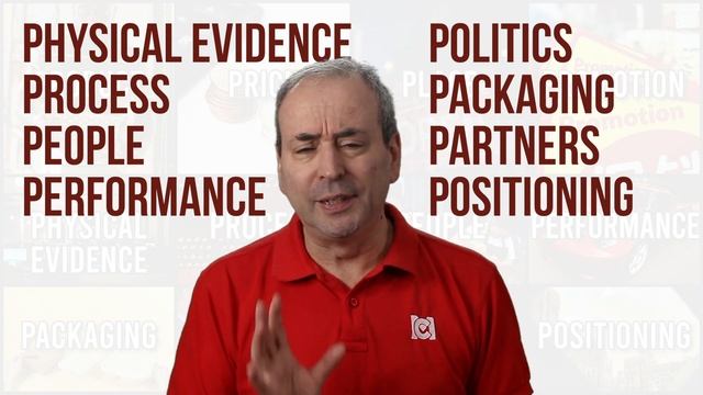 What is the Marketing Mix - The 4Ps: Product, Price, Place, Promotion? смотреть онлайн