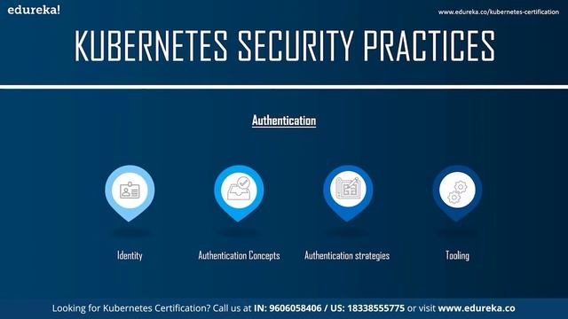 Kubernetes Security Best Practices | Kubernetes RBAC | Kubernetes Training | Edureka Rewind