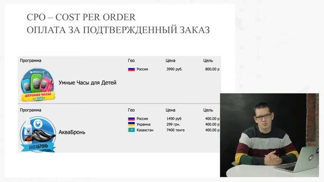 05 CPA,CPL,CPO,CPS,CPI что это все значит