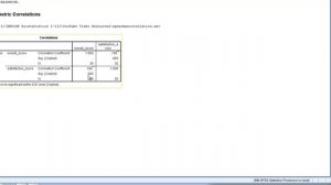 How To Use SPSS - Spearman Correlation Coefficient