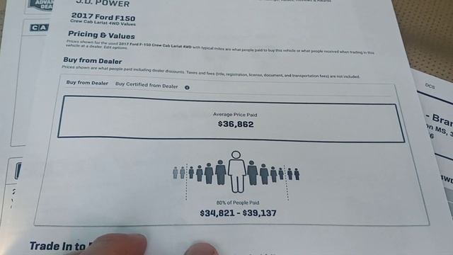 Beautiful 2017 Ford F150 Lariat Crew Cab FX4 4x4 $36,991 Walk Around Capital City Motors смотреть онлайн