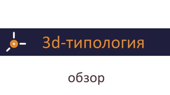 3д-типология обзор