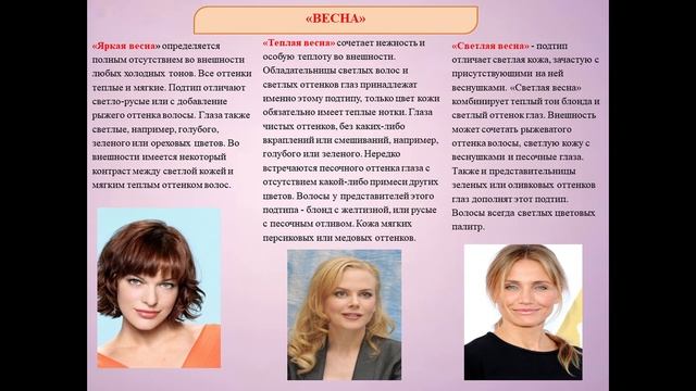 Создание индивидуального образа средствами визажа, прически, аксессуаров  2