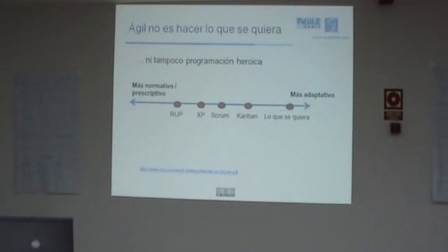 Scrum: Metodología ágil de gestión de proyectos (2) смотреть онлайн