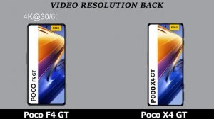 Poco F4 GT Vs Poco X4 GT #comparison,#smartphones