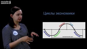 Хозяйство России. Видеоурок 1. География 9 класс