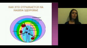 Вводный Курс Рэйки Урок №1.