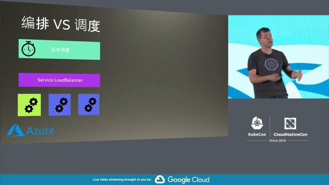 Keynote: Kubernetes Serverless Present and Serverless Future – Brendan Burns смотреть онлайн