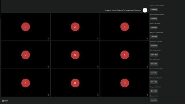 Современные технологии управления, день 4, 05.09