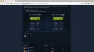 Инвестиции Steam в Killing floor 2  cyberpunk ticket