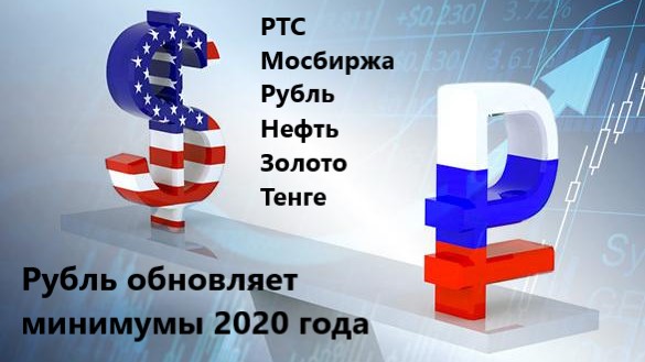 Курс доллара. Рубль игнорирует геополитику. Обзор на 045.05.2022.mov