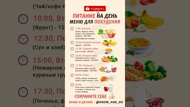 ? Продукты питание на каждый день меню для похудения ? Рацион для снижения веса на неделю