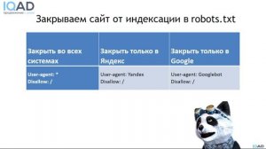 Закрываем сайт от индексации. Проверяем и меняем файл robots.txt