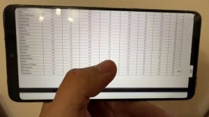 Доставка Магнит изменения тарифа Краснодар 9.10.2023. Таблица тарифов всех городов