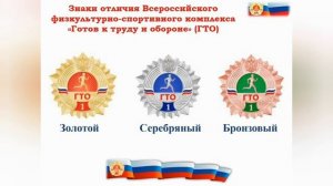 Физическая культура 4 класс Перспектива. ТЕМА "ГТО" с.10-12