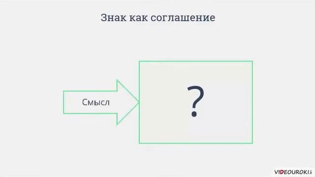 Знаки и знаковые системы.
