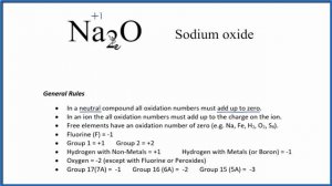 How to find the Oxidation Number for Na in Na2O     (Sodium oxide)