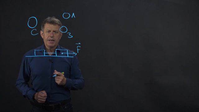 Система тел в механике.  Внешние и внутренние силы