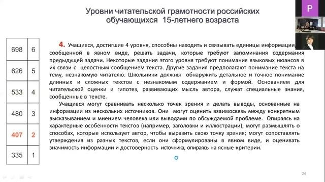 Читательская грамотность как системообразующий компонент функциональной грамотности