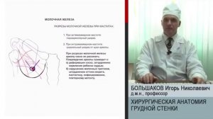 Большаков И.Н. - Грудная стенка, оперативная хирургия и топографическая анатомия