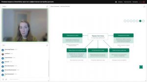 Ролевая модель в GreenData: настройка прав доступа
