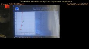 Солнечная активность и распространение радиоволн. 9 выпуск