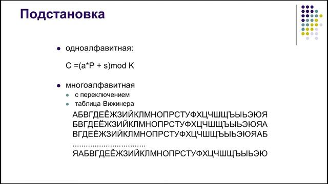 технологии блокчейн - криптографическое преобразование информации