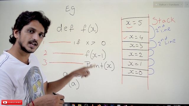 Recursive Function in Python || Lesson 31 || Python || Learning Monkey ||