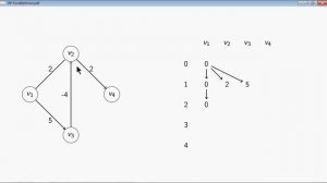 BP2-3-3-08 Алгоритм Форда-Беллмана