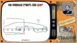 CCCР во второй половине XX века