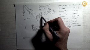 Подъемный кран. Расчет условий опрокидывания крана. Габаритные размеры.