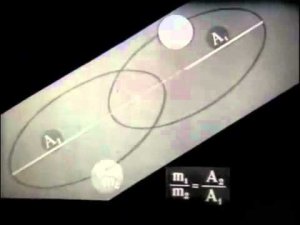 Астрономия. Двойные звёзды - 1986 г