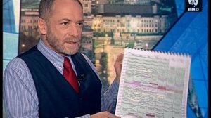 Час Пик 02.10.1997