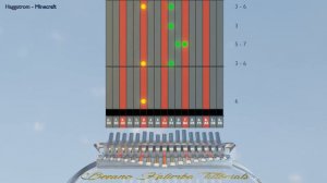 Kalimba tutorial with tabs: Minecraft - Haggstrom