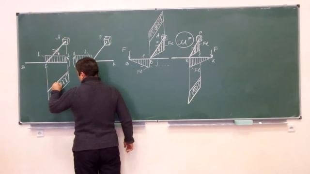 Сопротивление материалов. O-03 (симметричная плоскопространственная рама, статически неопределимая