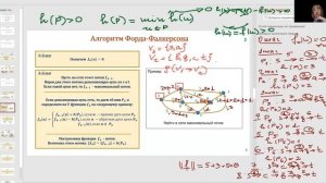 Лекция по дискретной математике №14. Задача максимального потока в сети. Алгоритм форда-фалкерсона.