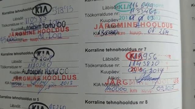 KIA CEED смотреть онлайн