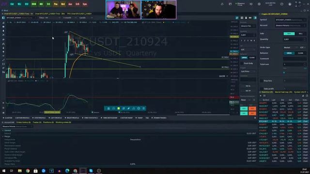 Обучение трейдингу. Торговля #21 смотреть онлайн