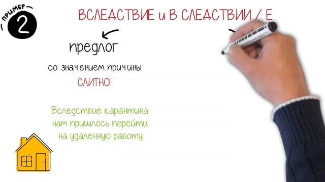 Как писать В ТЕЧЕНИЕ, ВСЛЕДСТВИЕ и другие сложные предлоги?