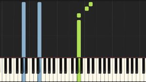 I Believe I Can Fly Piano - How to Play R Kelly I Believe I Can Fly Piano Tutorial! (Easy)